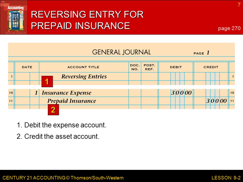 CENTURY 21 ACCOUNTING © Thomson/South-Western 7 LESSON Debit the expense account.
