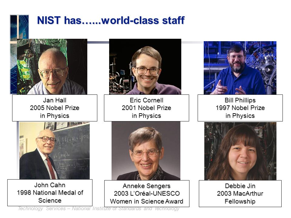 Technology Services – National Institute of Standards and Technology NIST has…...world-class staff Eric Cornell 2001 Nobel Prize in Physics John Cahn 1998 National Medal of Science Debbie Jin 2003 MacArthur Fellowship Bill Phillips 1997 Nobel Prize in Physics Jan Hall 2005 Nobel Prize in Physics Anneke Sengers 2003 L’Oréal-UNESCO Women in Science Award