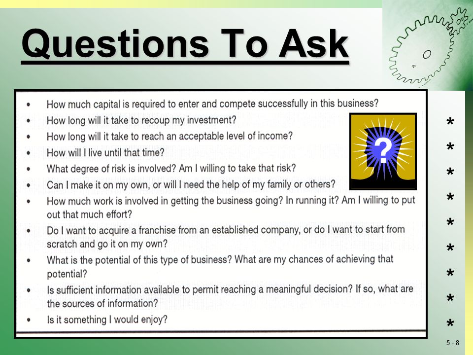 Purchasing A Small Business Questions To Ask Part 2: How to Plan and Organize a Business 5.Becoming the Owner of a S