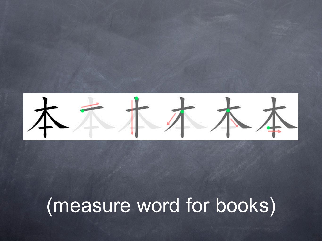 (measure word for books)