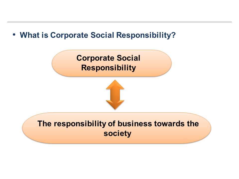 What is Corporate Social Responsibility (CSR) :  CSR : is a management concept where companies integrate social and environmental concerns in their business operations and interactions with their stakeholders .