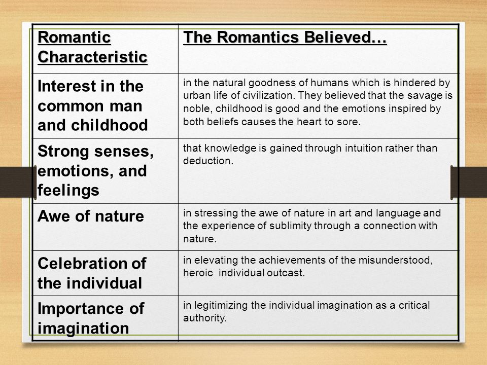 Romanticism Warm Up How Romantic Are You Characteristics Of Romanticism Writing Prompt Homework Poetry Is The Spontaneous Overflow Of Powerful Feeling Ppt Download