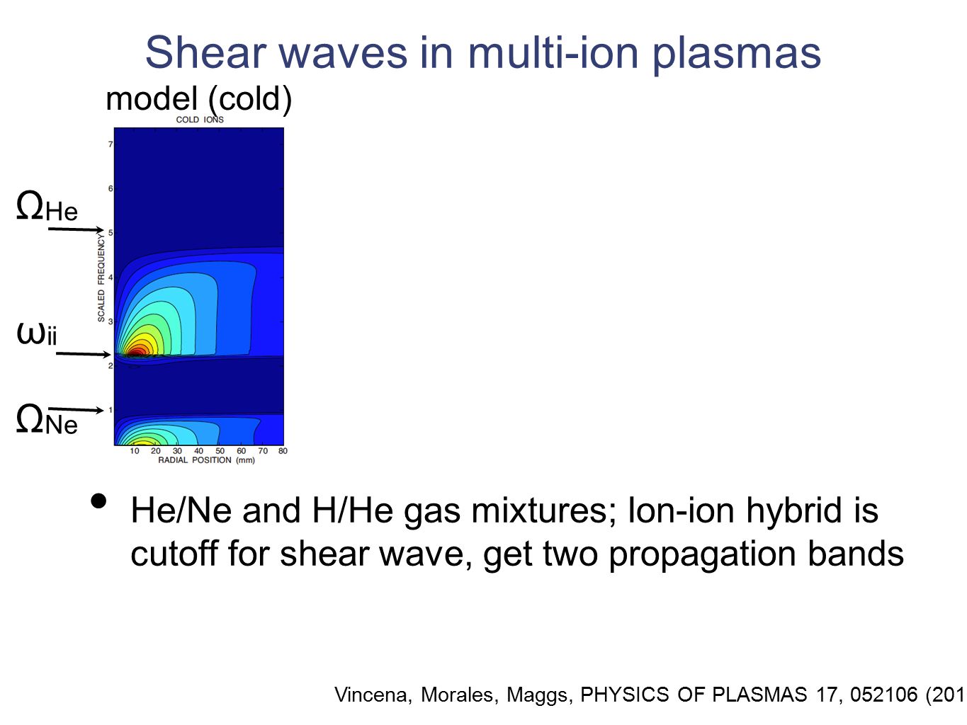 The Basic Plasma Science Facility At Ucla Studies Of The Fundamental Physics Of Plasma Waves Troy Carter Department Of Physics And Astronomy Ucla Ppt Download