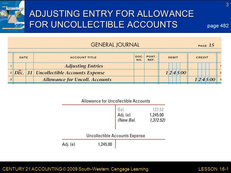 CENTURY 21 ACCOUNTING © 2009 South-Western, Cengage Learning 3 LESSON 16-1 ADJUSTING ENTRY FOR ALLOWANCE FOR UNCOLLECTIBLE ACCOUNTS page 482