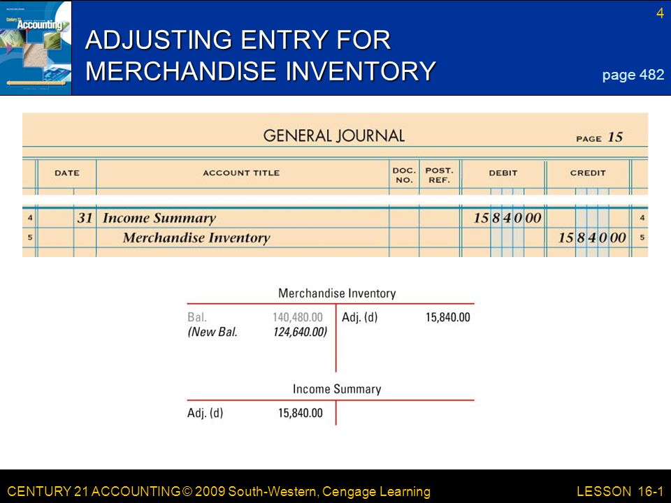 CENTURY 21 ACCOUNTING © 2009 South-Western, Cengage Learning 4 LESSON 16-1 ADJUSTING ENTRY FOR MERCHANDISE INVENTORY page 482