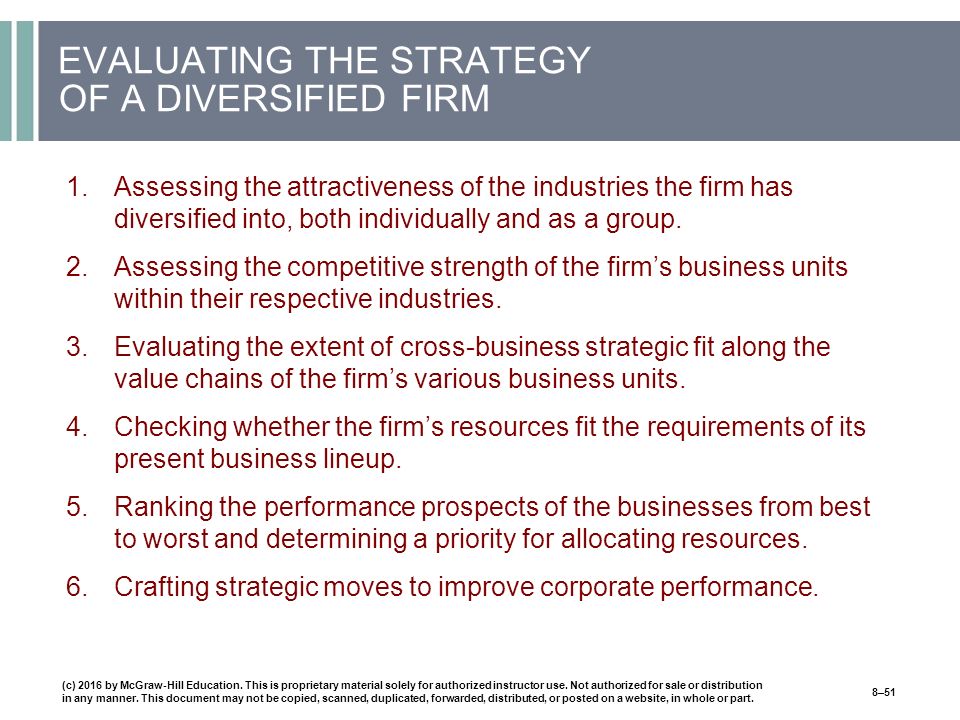 EVALUATING THE STRATEGY OF A DIVERSIFIED FIRM 1.Assessing the attractiveness of the industries the firm has diversified into, both individually and as a group.