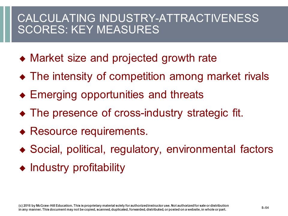 CALCULATING INDUSTRY-ATTRACTIVENESS SCORES: KEY MEASURES  Market size and projected growth rate  The intensity of competition among market rivals  Emerging opportunities and threats  The presence of cross-industry strategic fit.