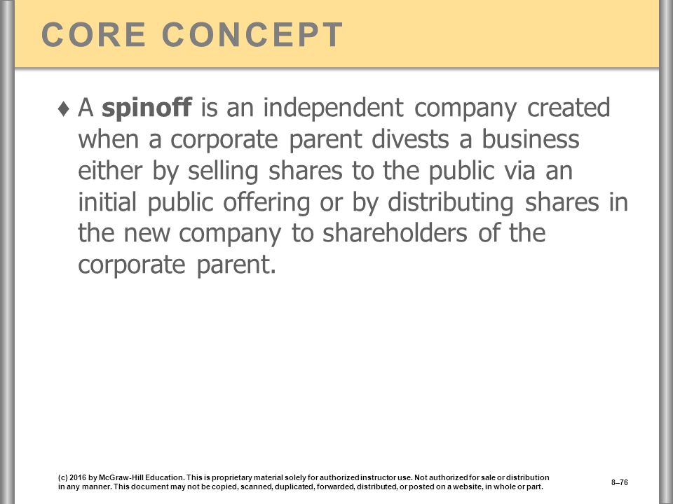 CORE CONCEPT ♦ A spinoff is an independent company created when a corporate parent divests a business either by selling shares to the public via an initial public offering or by distributing shares in the new company to shareholders of the corporate parent.