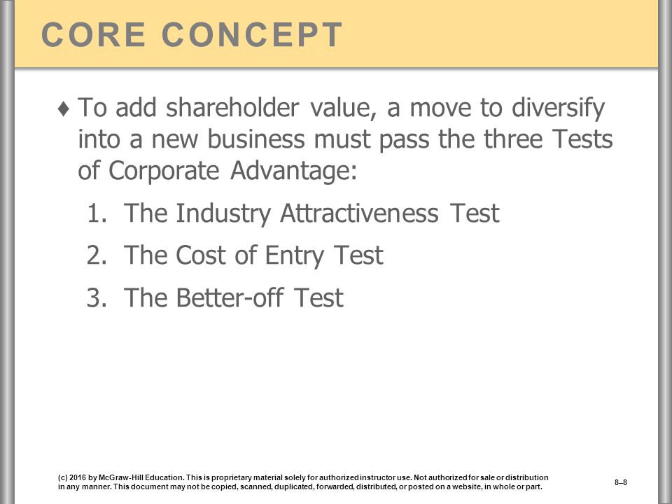 CORE CONCEPT ♦ To add shareholder value, a move to diversify into a new business must pass the three Tests of Corporate Advantage: 1.The Industry Attractiveness Test 2.The Cost of Entry Test 3.The Better-off Test (c) 2016 by McGraw-Hill Education.