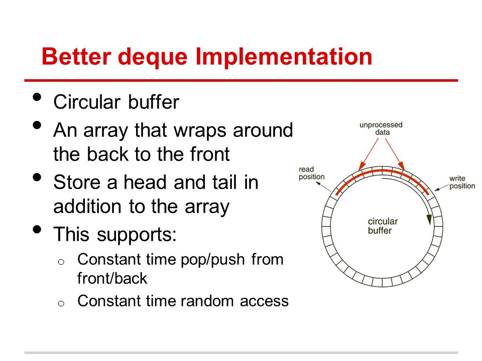 Better deque Implementation Circular buffer An array that wraps around the back to the front Store a head and tail in addition to the array This supports: o Constant time pop/push from front/back o Constant time random access