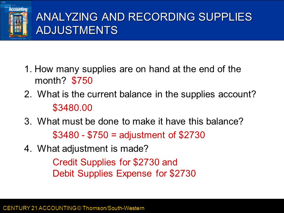 CENTURY 21 ACCOUNTING © Thomson/South-Western ANALYZING AND RECORDING SUPPLIES ADJUSTMENTS 1.