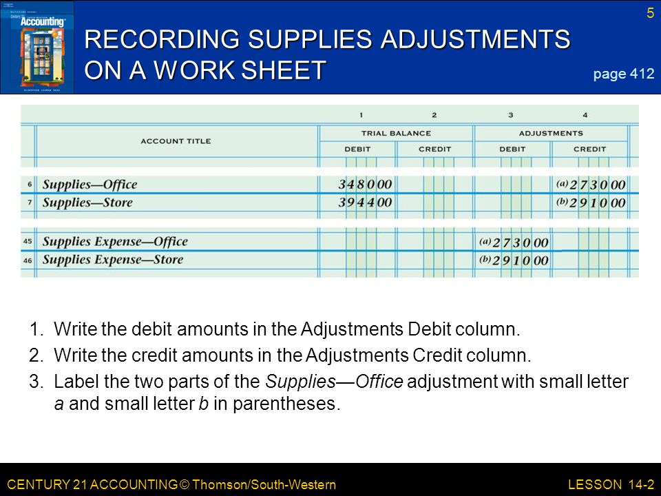 CENTURY 21 ACCOUNTING © Thomson/South-Western 5 LESSON 14-2 RECORDING SUPPLIES ADJUSTMENTS ON A WORK SHEET page Write the debit amounts in the Adjustments Debit column.