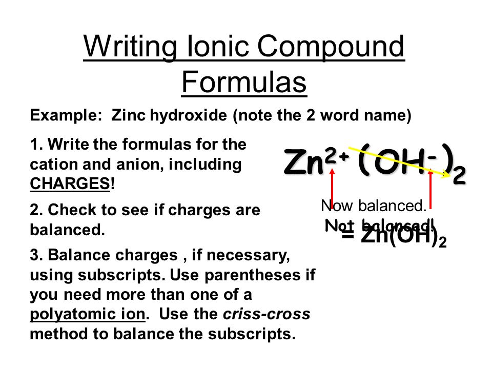 Chemical Names And Formulas H2oh2o Naming Ions Objectives
