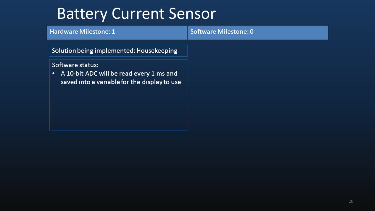 Battery Current Sensor Software status: A 10-bit ADC will be read every 1 ms and saved into a variable for the display to use Solution being implemented: Housekeeping Hardware Milestone: 1Software Milestone: 0 20