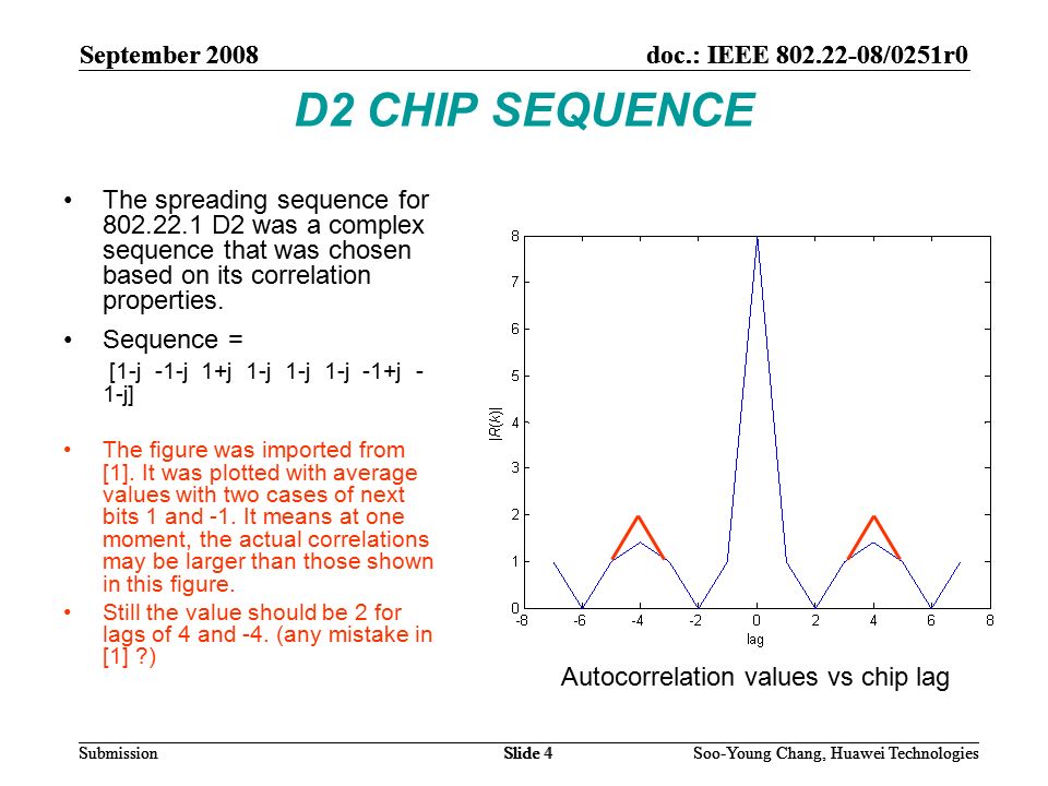 September 2008doc.: IEEE /0251r0 Soo-Young Chang, Huawei TechnologiesSlide 4Submission D2 CHIP SEQUENCE The spreading sequence for D2 was a complex sequence that was chosen based on its correlation properties.