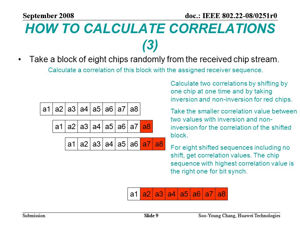 September 2008doc.: IEEE /0251r0 Soo-Young Chang, Huawei TechnologiesSlide 9Submission HOW TO CALCULATE CORRELATIONS (3) Take a block of eight chips randomly from the received chip stream.