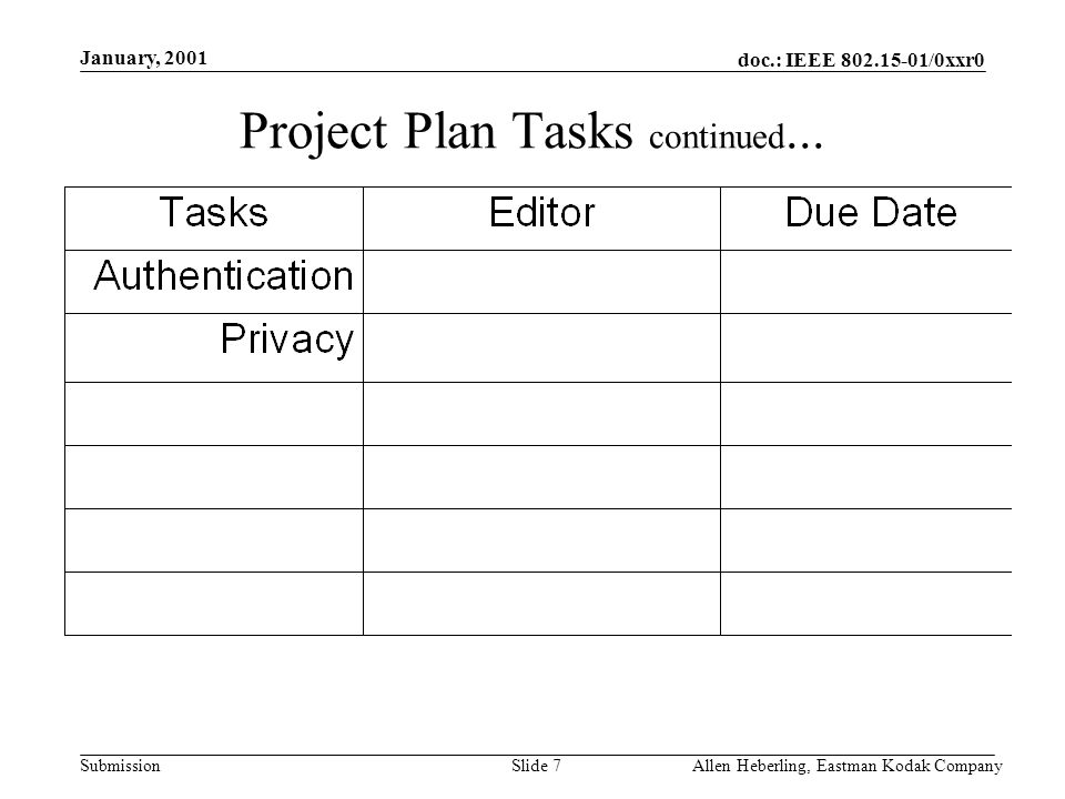 doc.: IEEE /0xxr0 Submission January, 2001 Allen Heberling, Eastman Kodak CompanySlide 7 Project Plan Tasks continued...