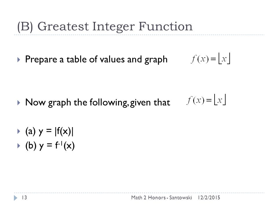 (B) Greatest Integer Function  Prepare a table of values and graph  Now graph the following, given that  (a) y = |f(x)|  (b) y = f -1 (x) 12/2/201513Math 2 Honors - Santowski
