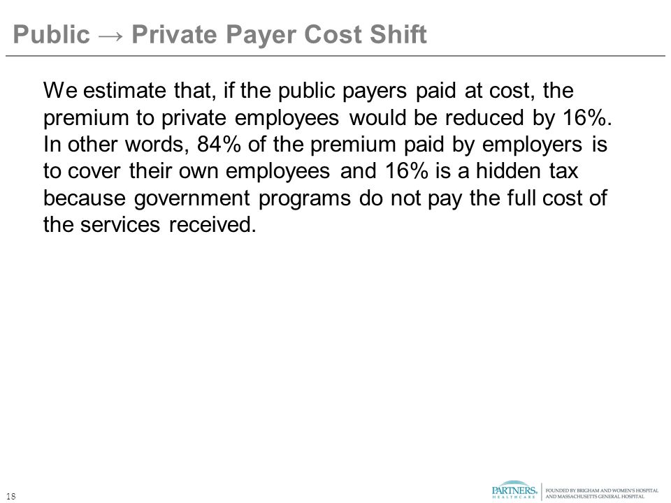 18 Public → Private Payer Cost Shift We estimate that, if the public payers paid at cost, the premium to private employees would be reduced by 16%.