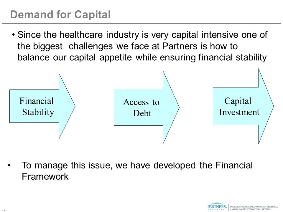 5 Demand for Capital Since the healthcare industry is very capital intensive one of the biggest challenges we face at Partners is how to balance our capital appetite while ensuring financial stability Financial Stability Access to Debt Capital Investment To manage this issue, we have developed the Financial Framework