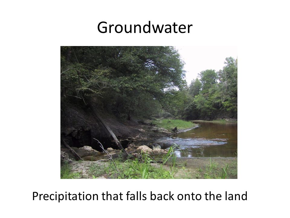 Groundwater Precipitation that falls back onto the land