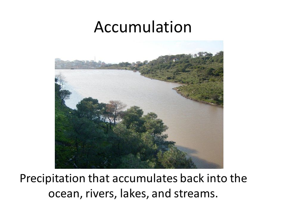Accumulation Precipitation that accumulates back into the ocean, rivers, lakes, and streams.
