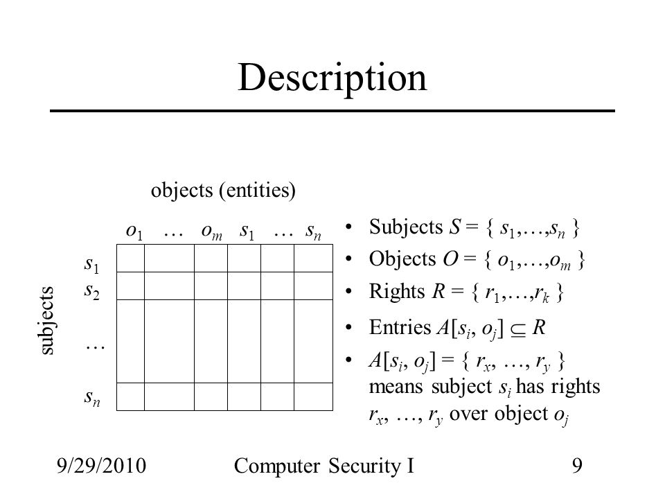 9/29/2010Computer Security I9 Description objects (entities) subjects s1s2…sns1s2…sn o 1 … o m s 1 … s n Subjects S = { s 1,…,s n } Objects O = { o 1,…,o m } Rights R = { r 1,…,r k } Entries A[s i, o j ]   R A[s i, o j ] = { r x, …, r y } means subject s i has rights r x, …, r y over object o j