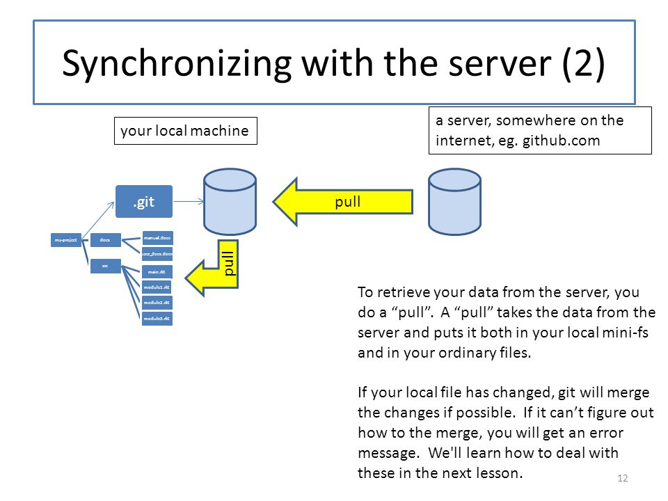 A Simple Introduction To Git A Distributed Version Control System Cs 5010 Program Design Paradigms Bootcamp Lesson 0 5 C Mitchell Wand This Ppt Download