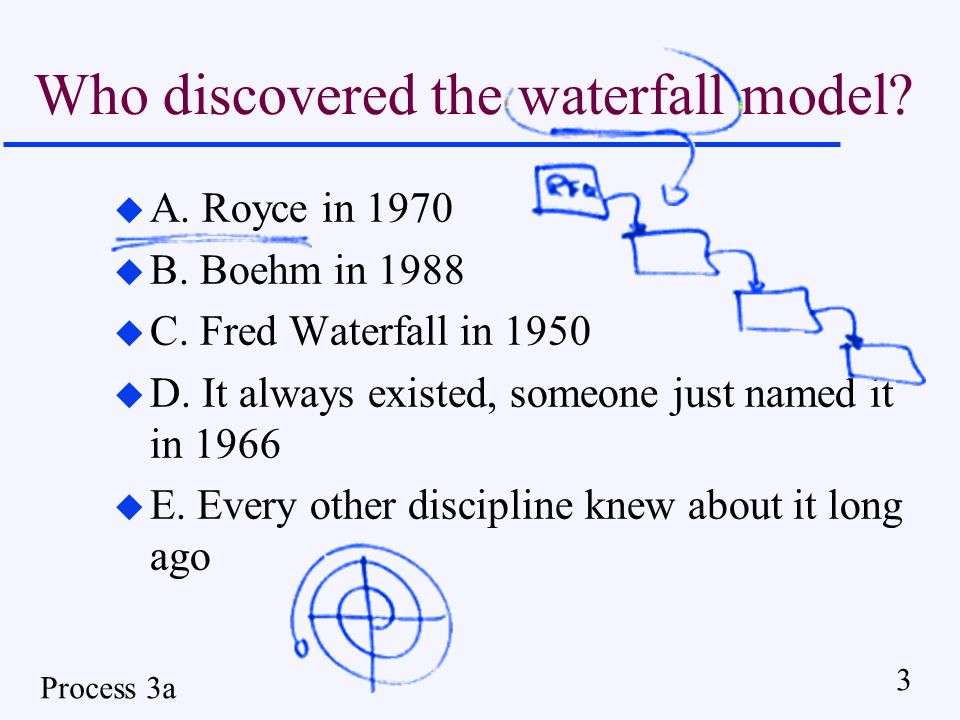 Process 3a 3 Who discovered the waterfall model. u A.