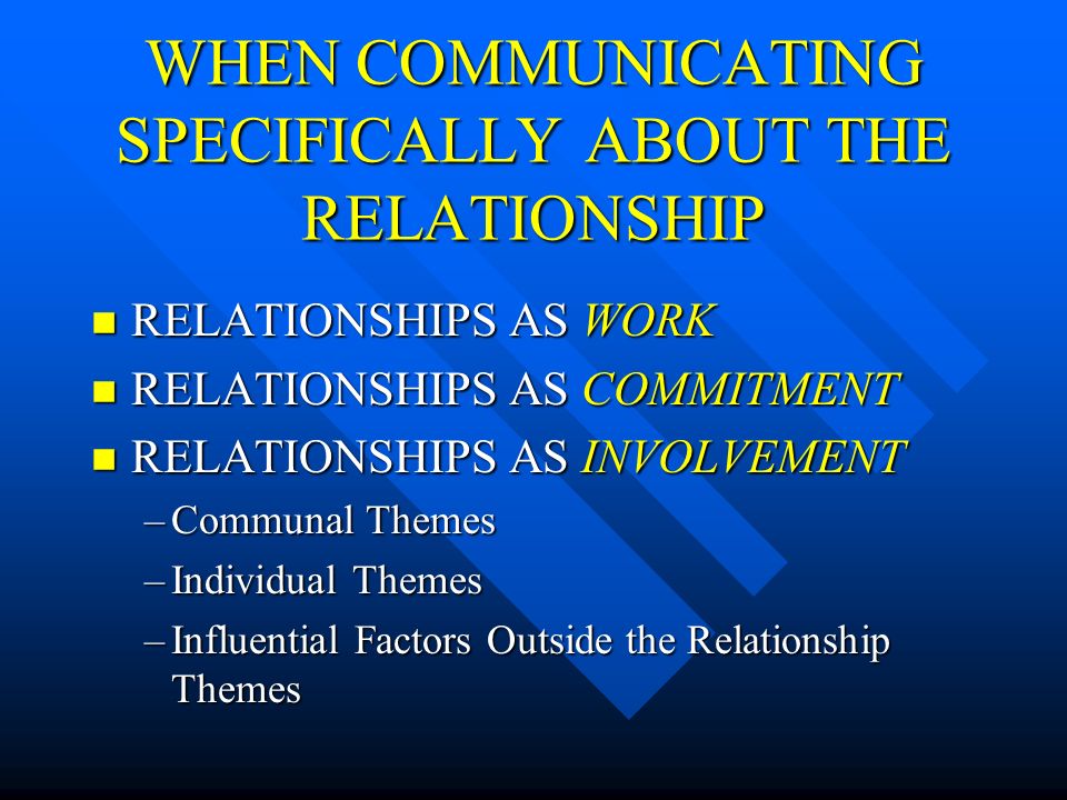 Relationship Messages In Communication COMMUNICATION & RELATIONSHIP DEVELOPMENT COMMUNICATING ABOUT YOUR