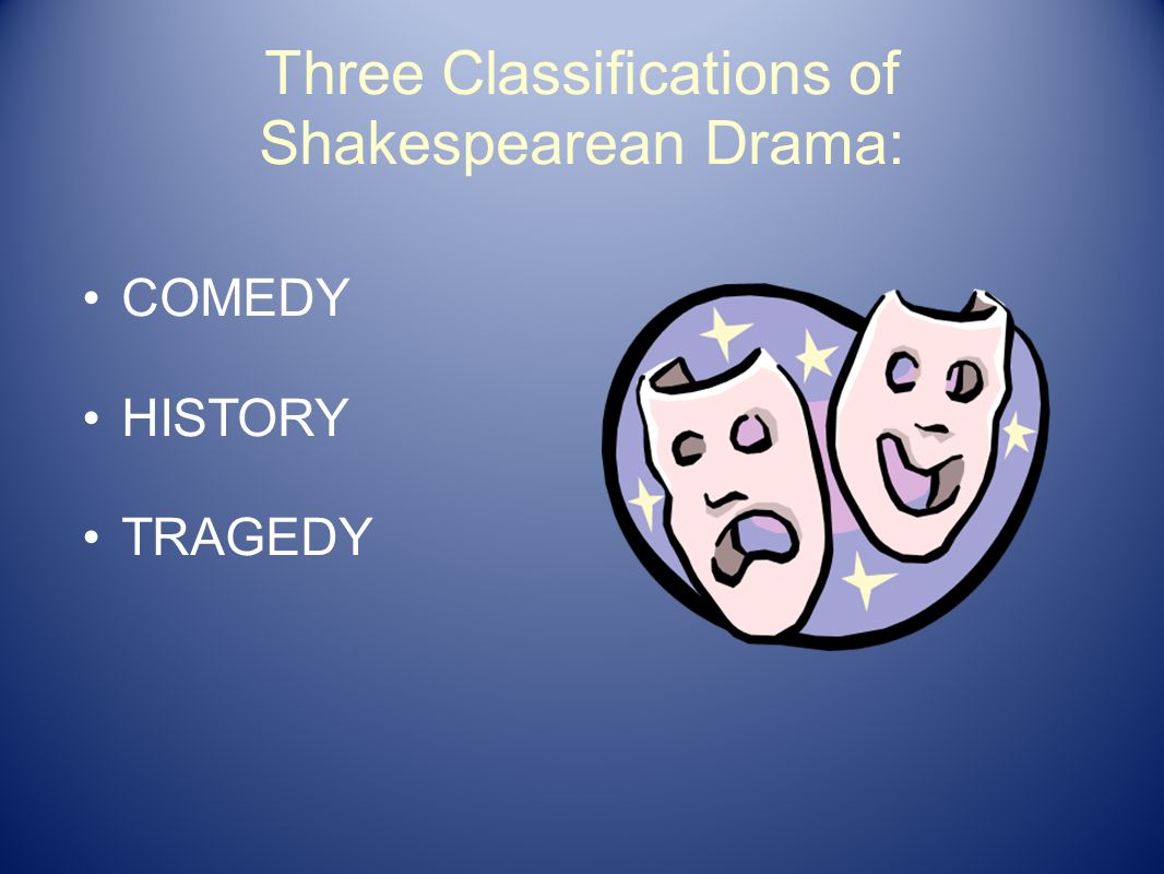 Three Classifications of Shakespearean Drama: COMEDY HISTORY TRAGEDY