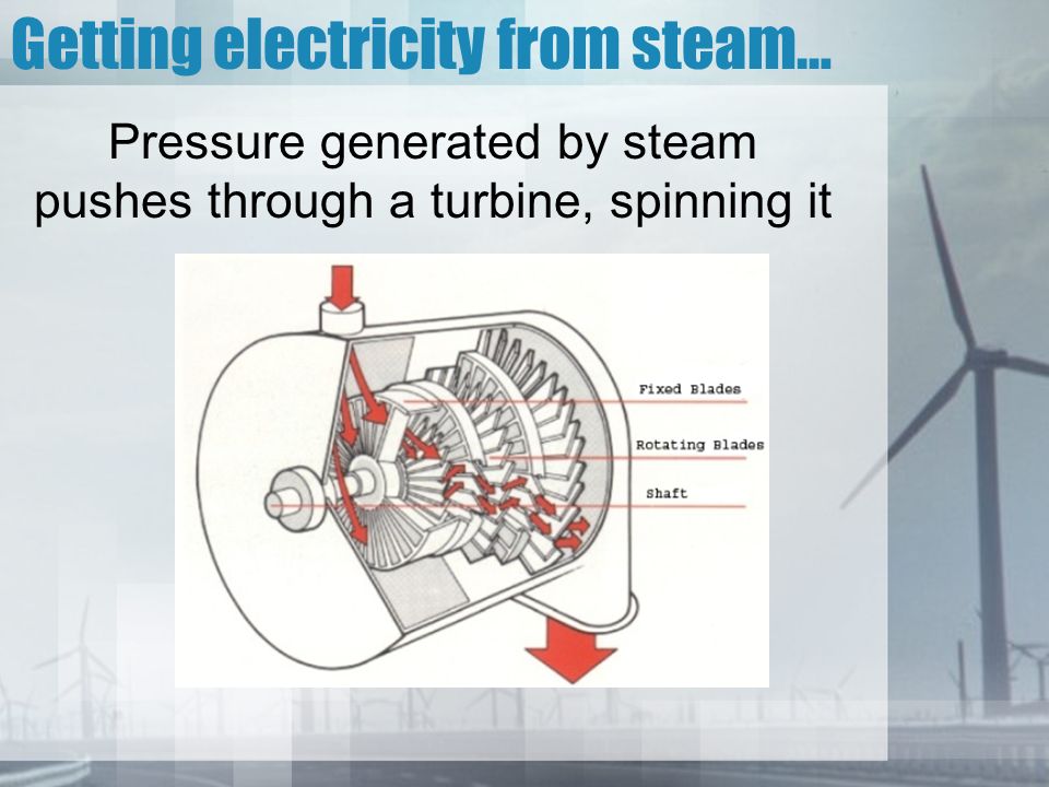 Getting electricity from steam… Pressure generated by steam pushes through a turbine, spinning it