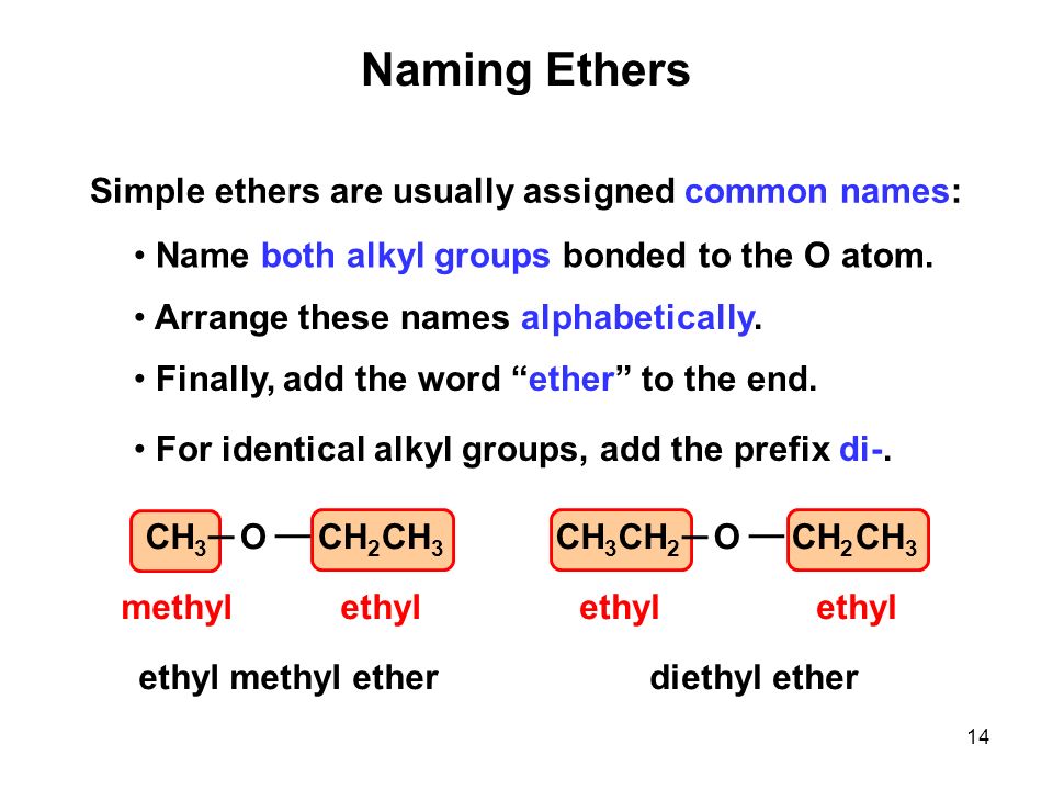 Naming Ethers Simple ethers are usually assigned common names: Name both alkyl groups bonded to the O atom.