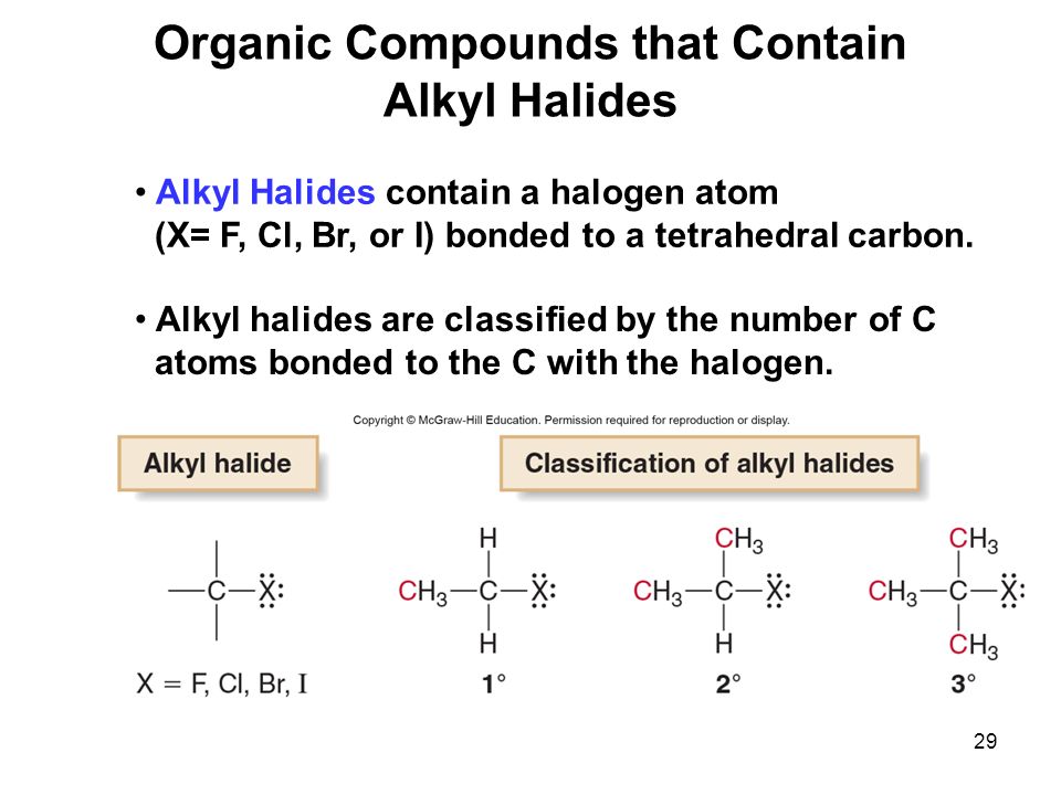 Organic Compounds that Contain Alkyl Halides Alkyl Halides contain a halogen atom (X= F, Cl, Br, or I) bonded to a tetrahedral carbon.