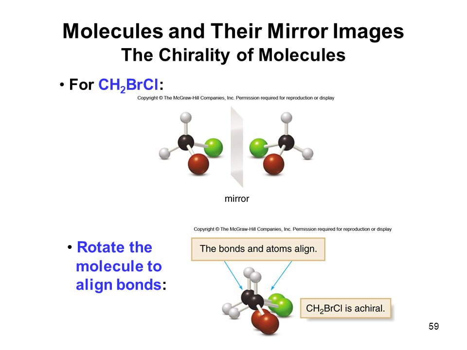 59 Molecules and Their Mirror Images The Chirality of Molecules For CH 2 BrCl: Rotate the molecule to align bonds: