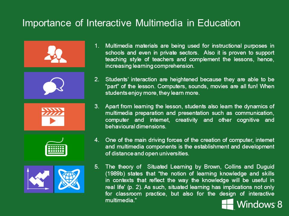 What are 4 uses of interactive multimedia?
