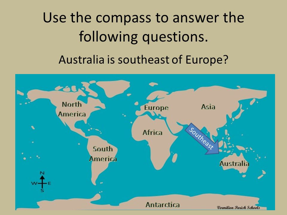 Use the compass to answer the following questions. Australia is southeast of Europe Southeast