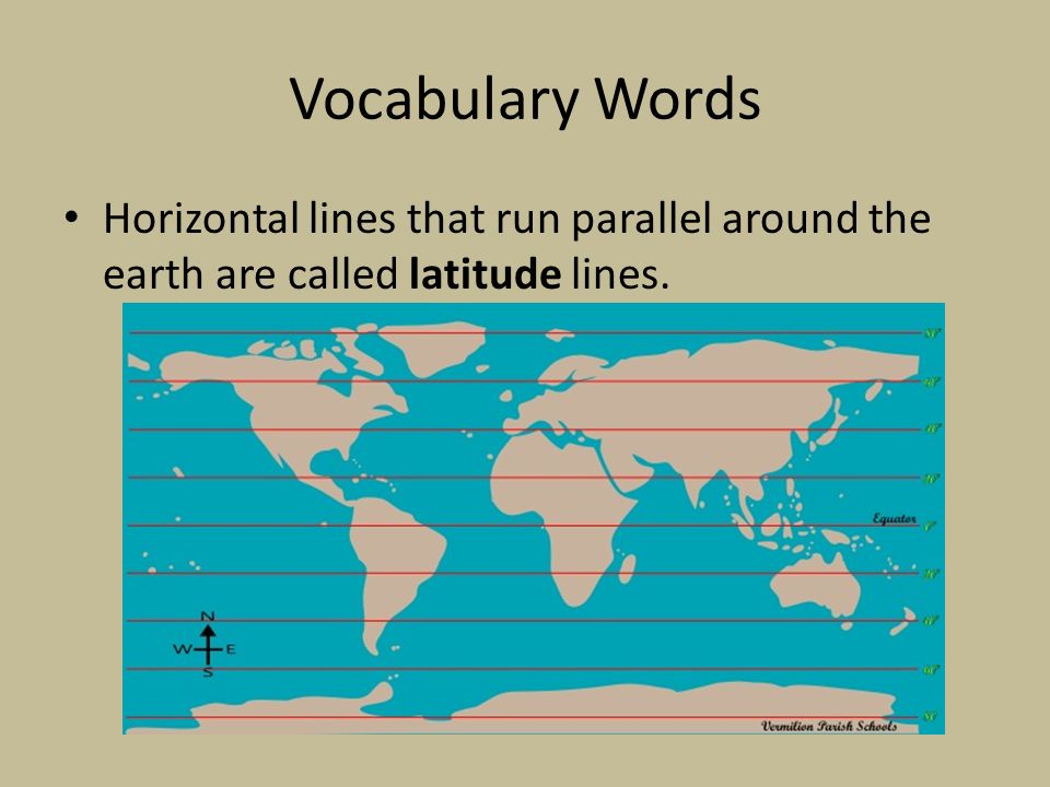 Vocabulary Words Horizontal lines that run parallel around the earth are called latitude lines.