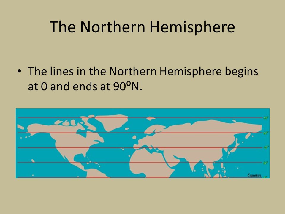 The Northern Hemisphere The lines in the Northern Hemisphere begins at 0 and ends at 90⁰N.