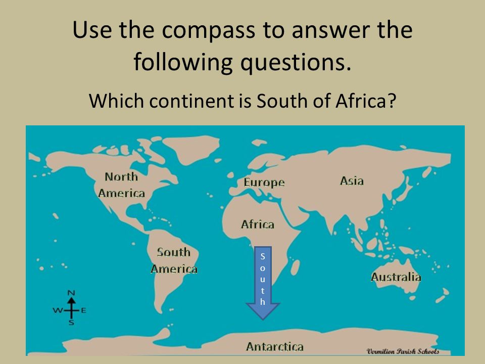 Use the compass to answer the following questions. Which continent is South of Africa SouthSouth