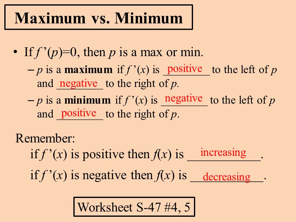 Maximum vs. Minimum If f ’(p)=0, then p is a max or min.