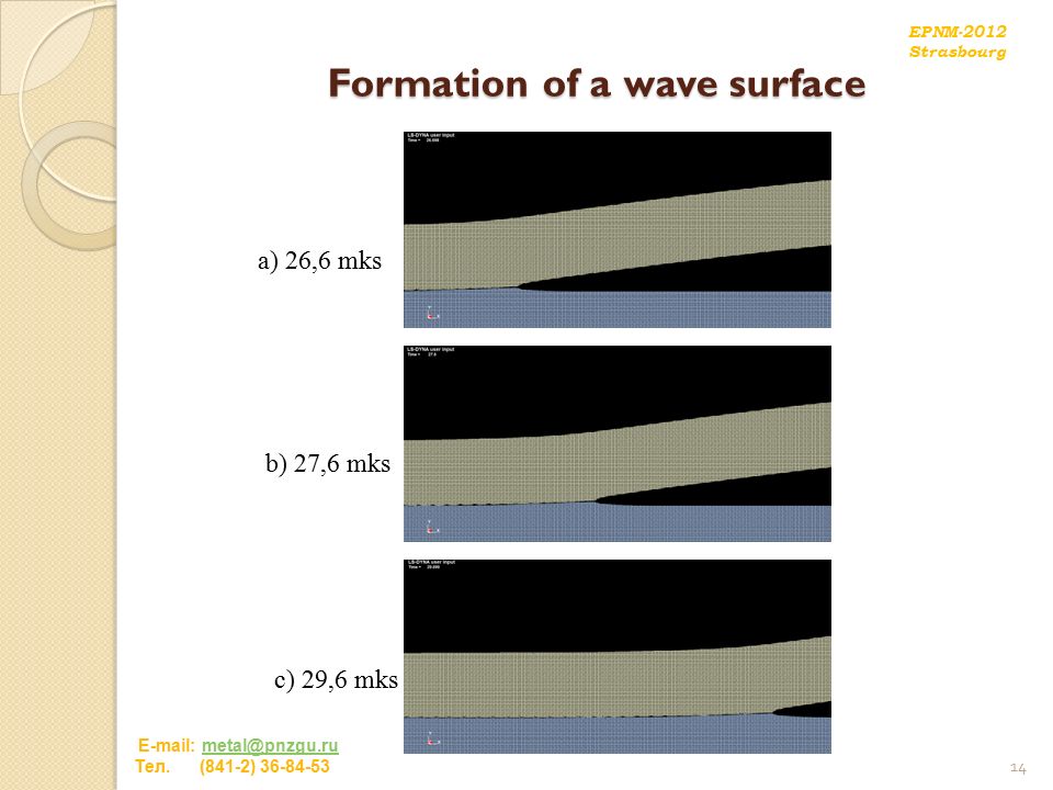 Formation of a wave surface 14 a) 26,6 mks b) 27,6 mks c) 29,6 mks EPNM-2012 Strasbourg   Тел.