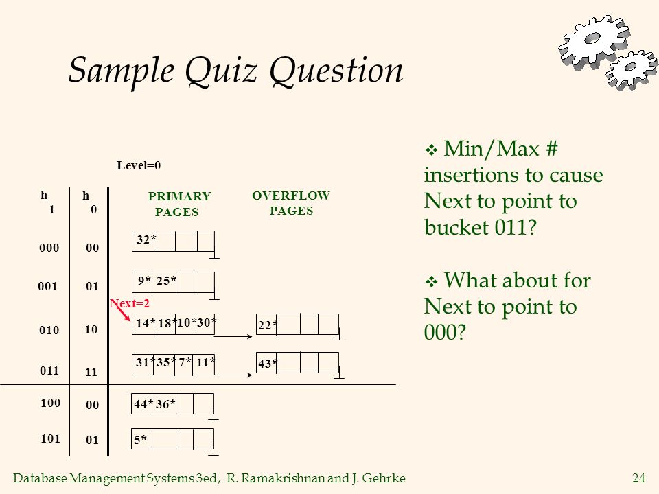 Area 14 Level 0 Quiz