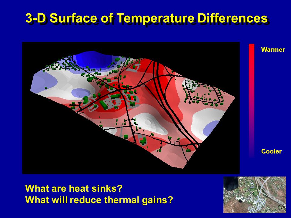 3-D Surface of Temperature Differences Cooler Warmer What are heat sinks.