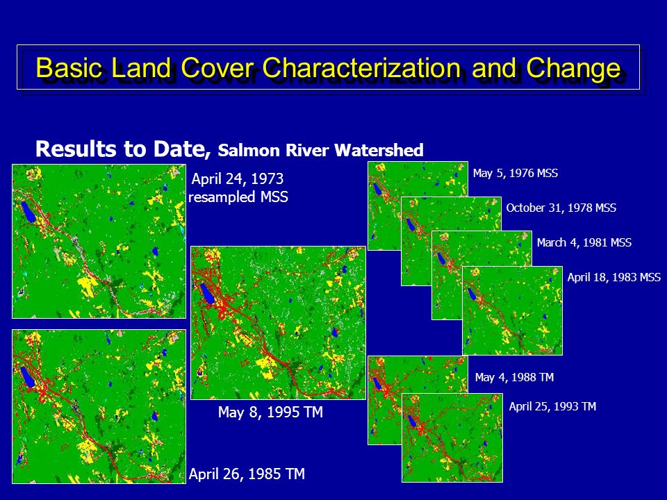 Results to Date, Salmon River Watershed Basic Land Cover Characterization and Change April 24, 1973 resampled MSS May 5, 1976 MSS October 31, 1978 MSS March 4, 1981 MSS April 18, 1983 MSS May 4, 1988 TM April 25, 1993 TM May 8, 1995 TM April 26, 1985 TM