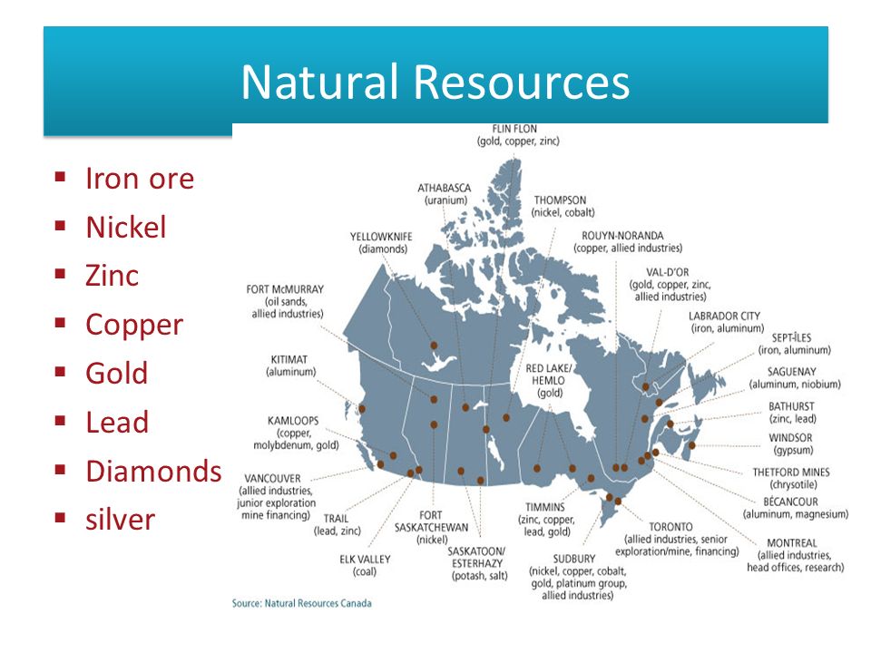 Natural resource use. Природные ресурсы Канады карта. Природные ресурсы США карта. Natural resources. Natural resources Canada.