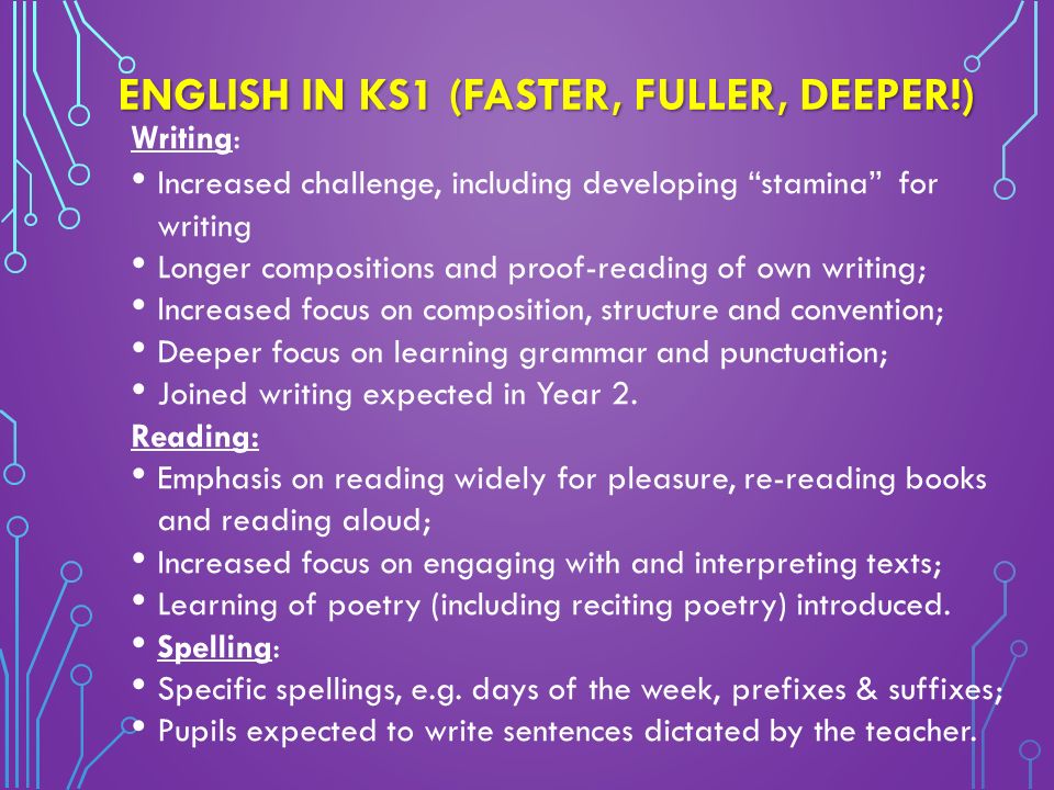 ENGLISH IN KS1 (FASTER, FULLER, DEEPER!) Writing: Increased challenge, including developing stamina for writing Longer compositions and proof-reading of own writing; Increased focus on composition, structure and convention; Deeper focus on learning grammar and punctuation; Joined writing expected in Year 2.