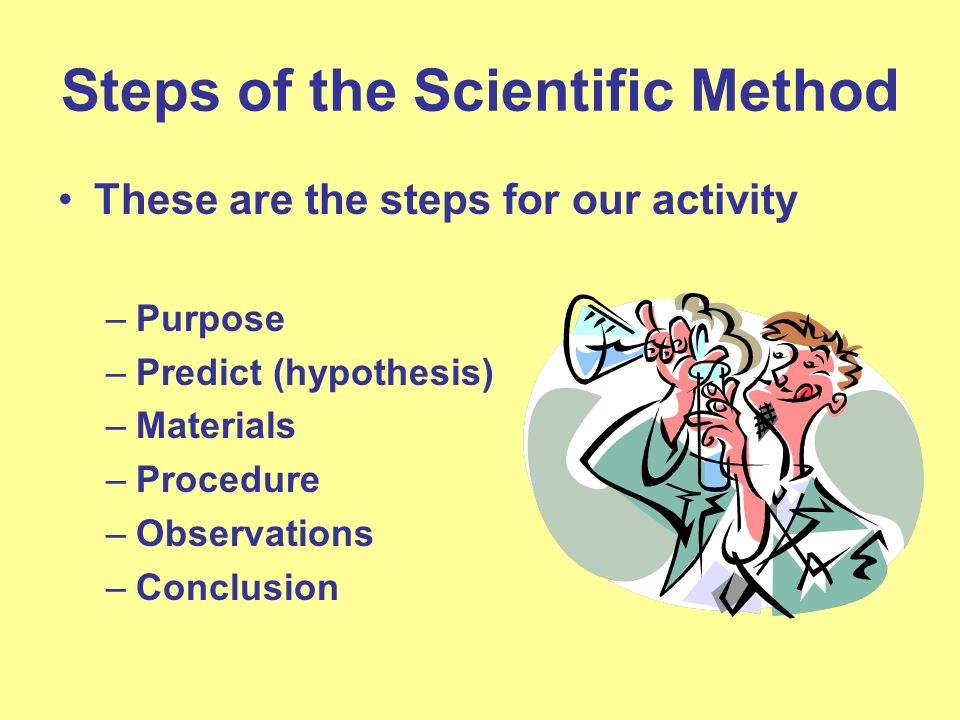 Steps of the Scientific Method These are the steps for our activity –Purpose –Predict (hypothesis) –Materials –Procedure –Observations –Conclusion