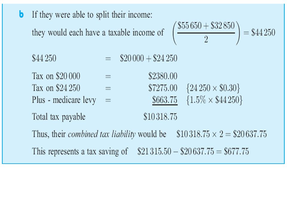 How to calculate medicare levy maths