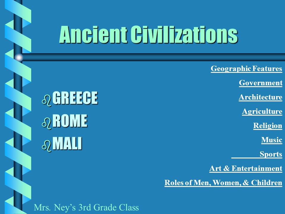 womens roles in ancient civilizations